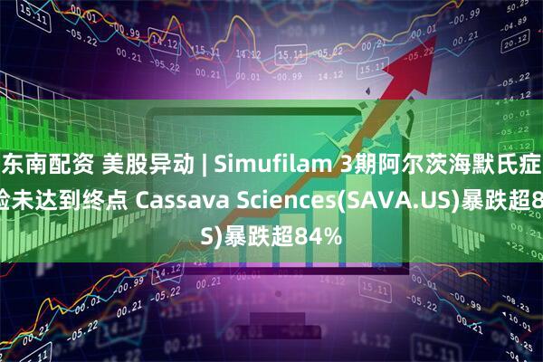东南配资 美股异动 | Simufilam 3期阿尔茨海默氏症试验未达到终点 Cassava Sciences(SAVA.US)暴跌超84%